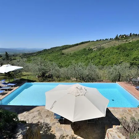 Il Nocino Castellina in Chianti